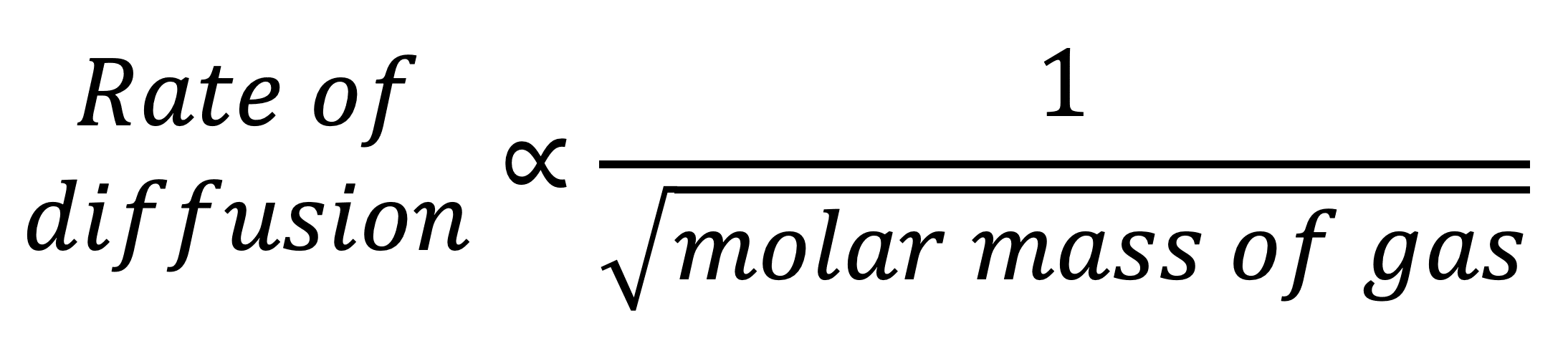 Graham's Law showing the rate of diffusion of a gas is proportional to 1 divided by the square root of the molar mass of the gas